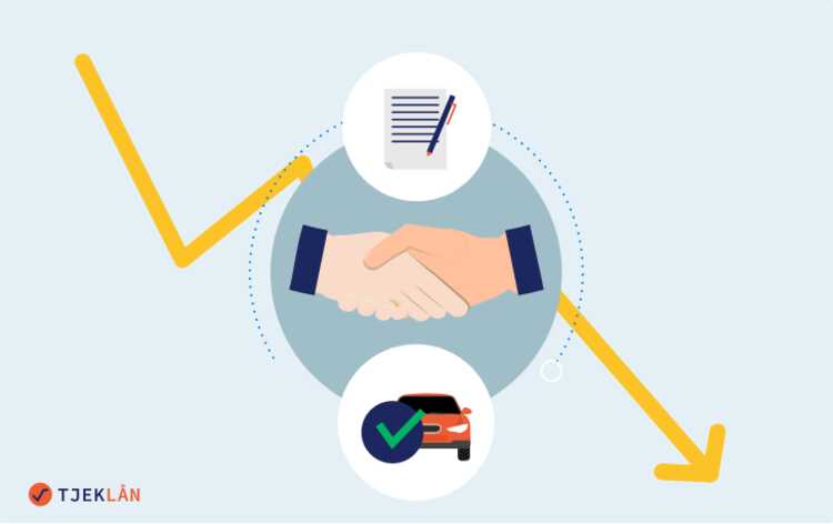 Billån med laveste ÅOP.jpg